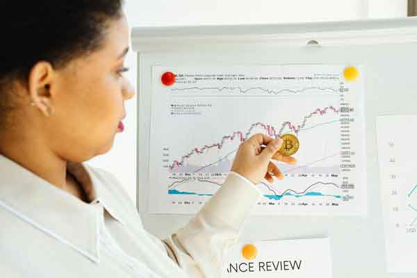 Options Trading