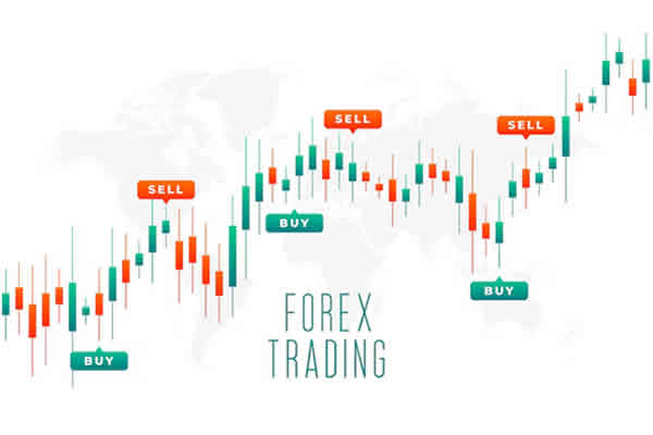 Our Trading Floor